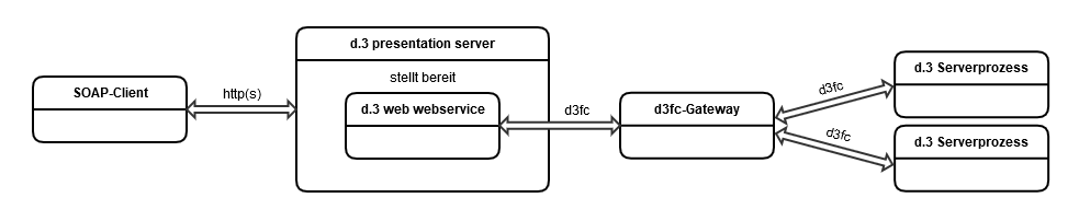 819877405.png