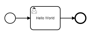 process_example-1.png